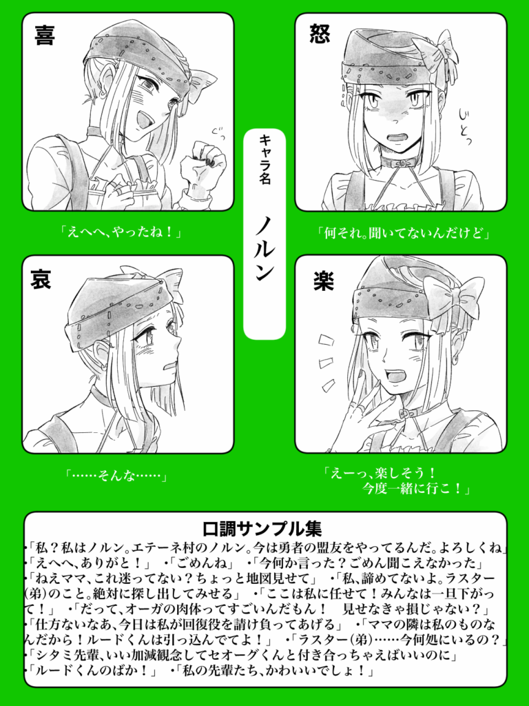 ノルン表情・口調集