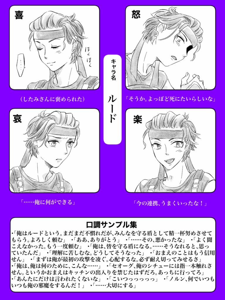 ルード表情・口調集団